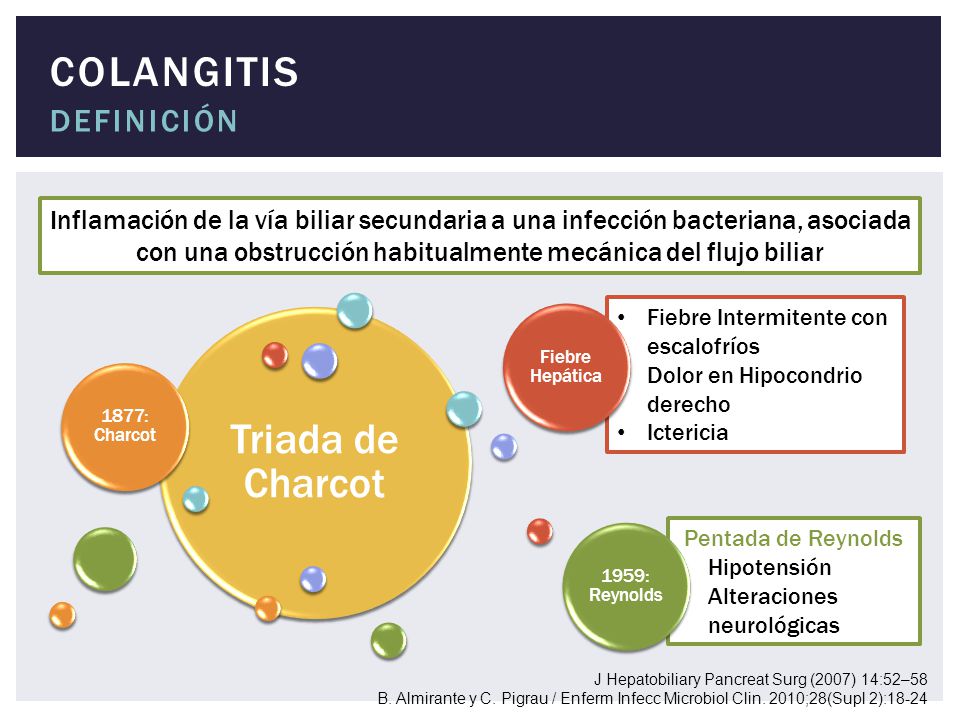 triada de charcot